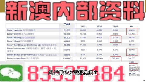 澳门六开彩开奖结果统计|探索人生的无限可能_SE集.7.946