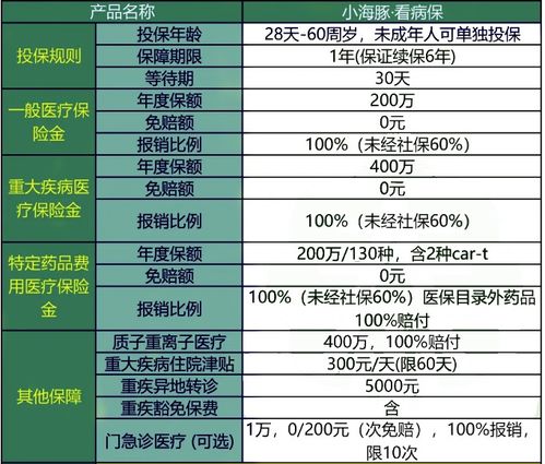 新澳门六开彩开奖结果记录|智能科技助你生活更便捷_原创制.8.40
