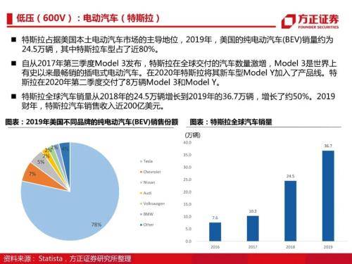 93058好彩网三期必中期期免费|探索新机遇的未来之路_基础版.1.480