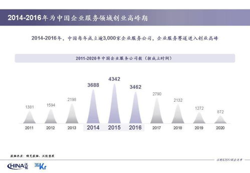 93058好彩网三期必中期期免费|探索新机遇的未来之路_基础版.1.480