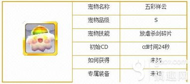 246天天天彩天好彩资料网址|探索新兴市场投资趋势_D.1.83